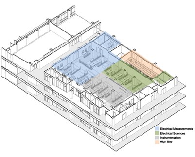 Zachry common labs third floor