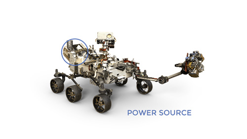 Mars Rover