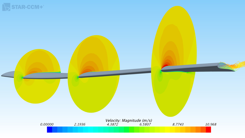 A graphic image taken from an FSI test