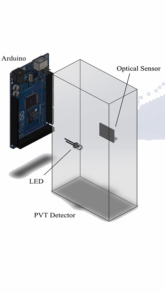 Arduino computer model.