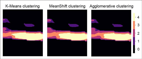 Three similar side-by-side patterns of yellow, orange, red, purple and black made by three different algorithm workflows that mined data for subsurface CO2 locations