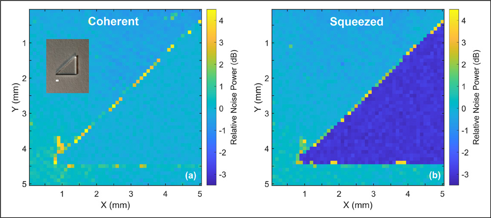 two scattered spectroscopy results where left image shows how using a laser light source muddied everything but the outline of the object measured, and the right image shows how the directed quantum light source helped reveal both the interior mass and outline of the object