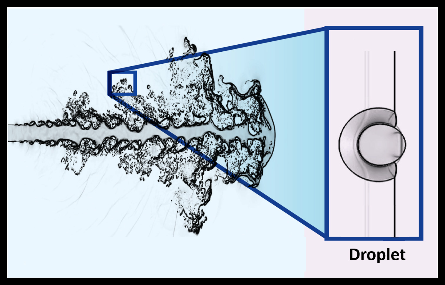 Direct numerical simulation of a supercritical fuel spray and fuel droplet interaction with a shockwave