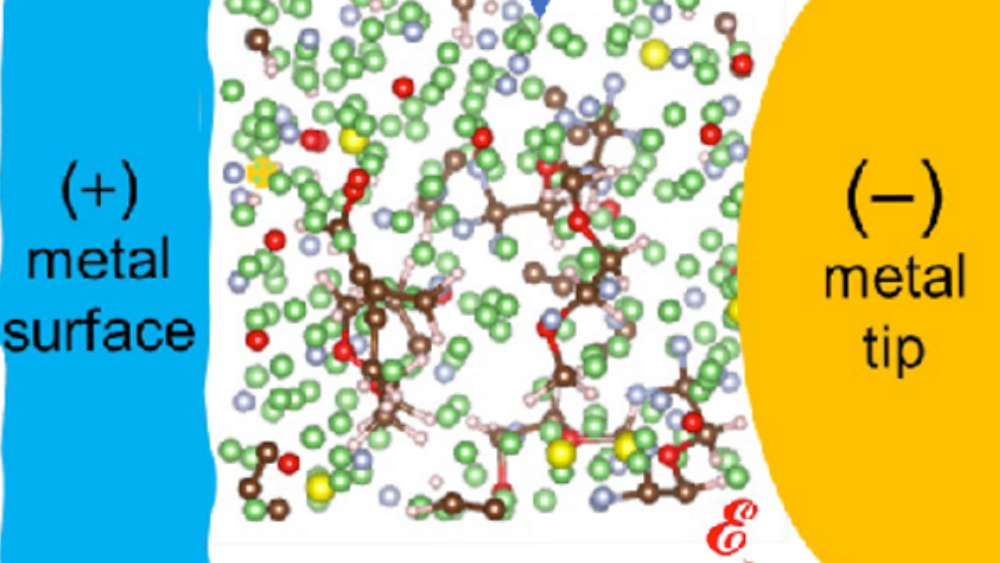 Graphic showing positive metal surfaces transiting into negative metal tips.